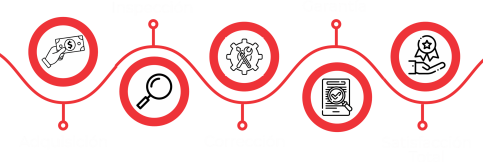 PROCESO_POLITICA_DECALIDAD_GRUPOEMPA